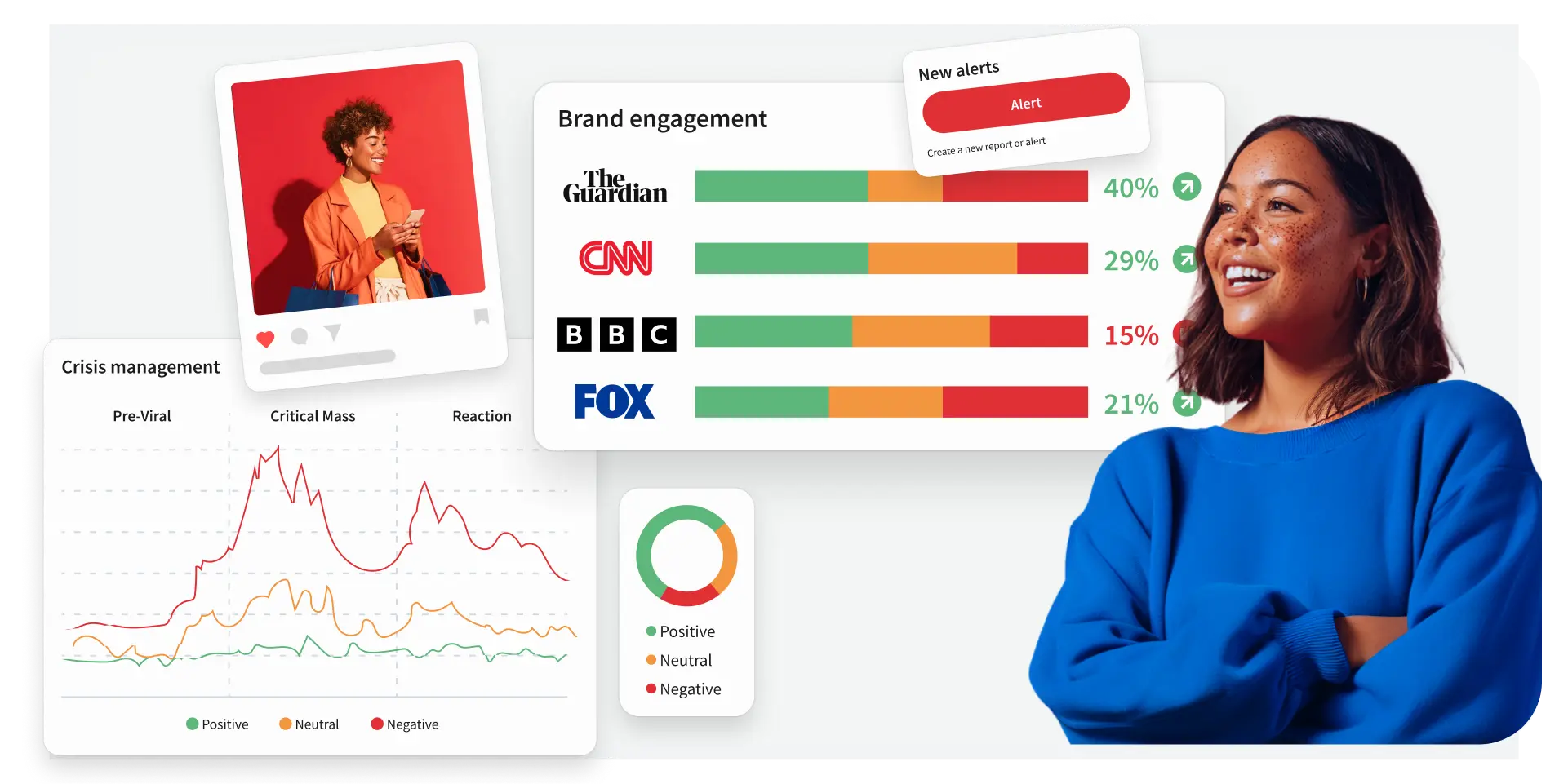 AI marketing workspace with analytics dashboards, content creation and social media scheduling